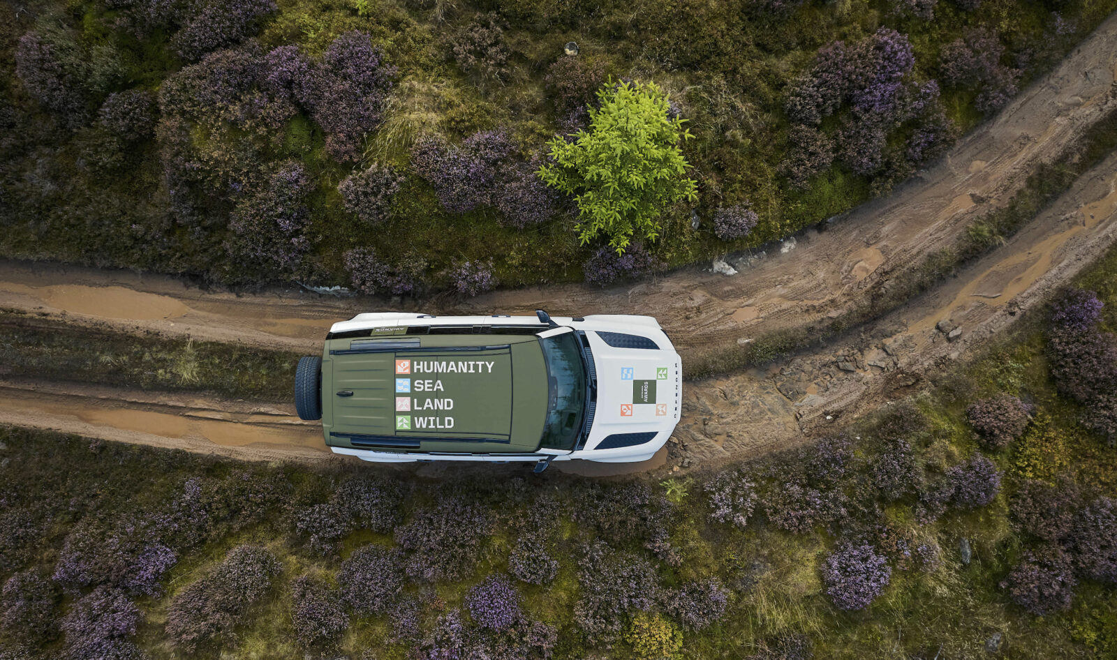 aerial image of a Defender 110 driving on a dirt road