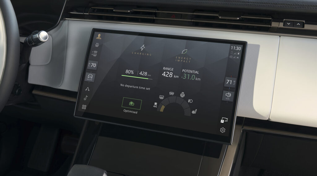 Range Rover Sport Electric